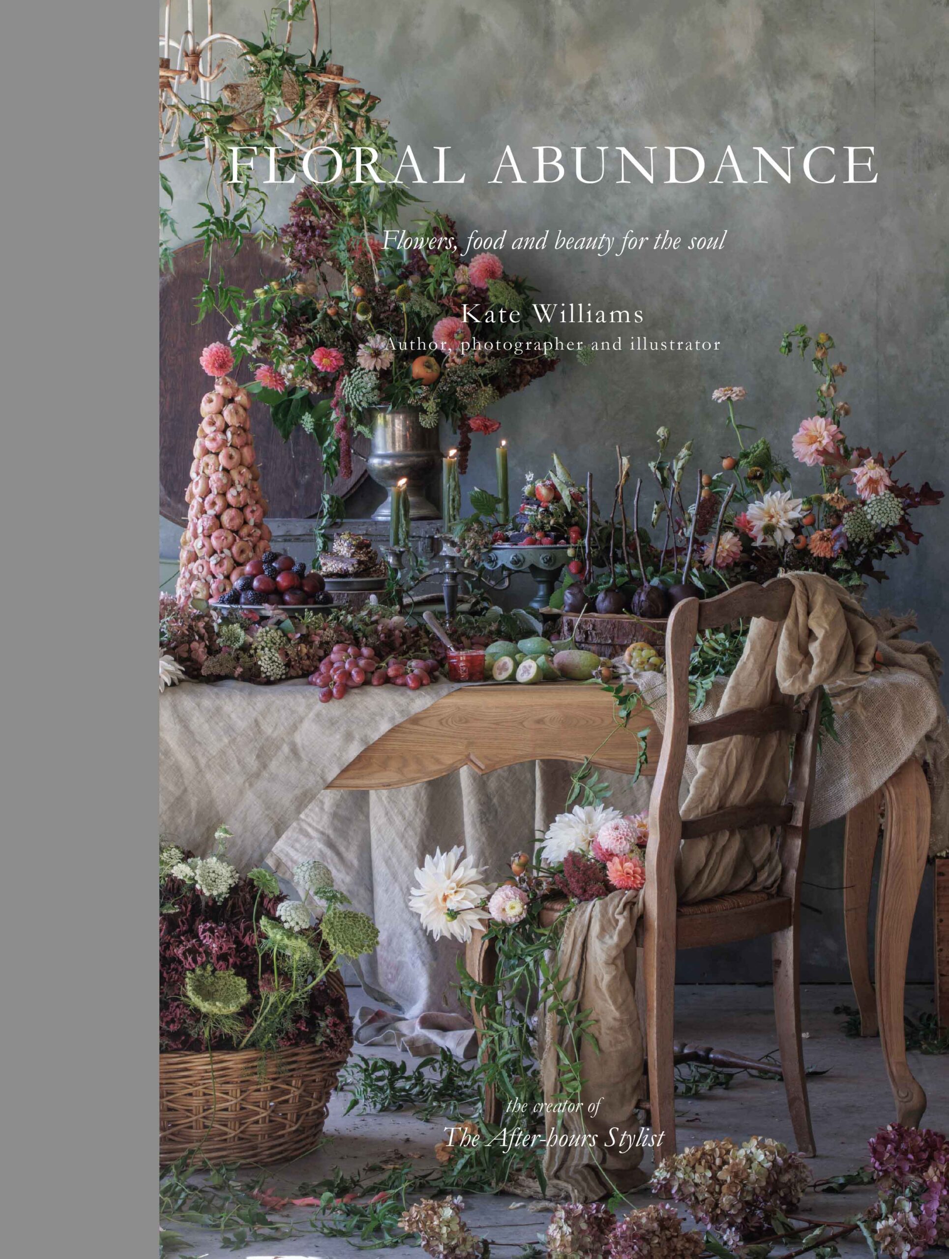 Floral Abundance Floral Abundance